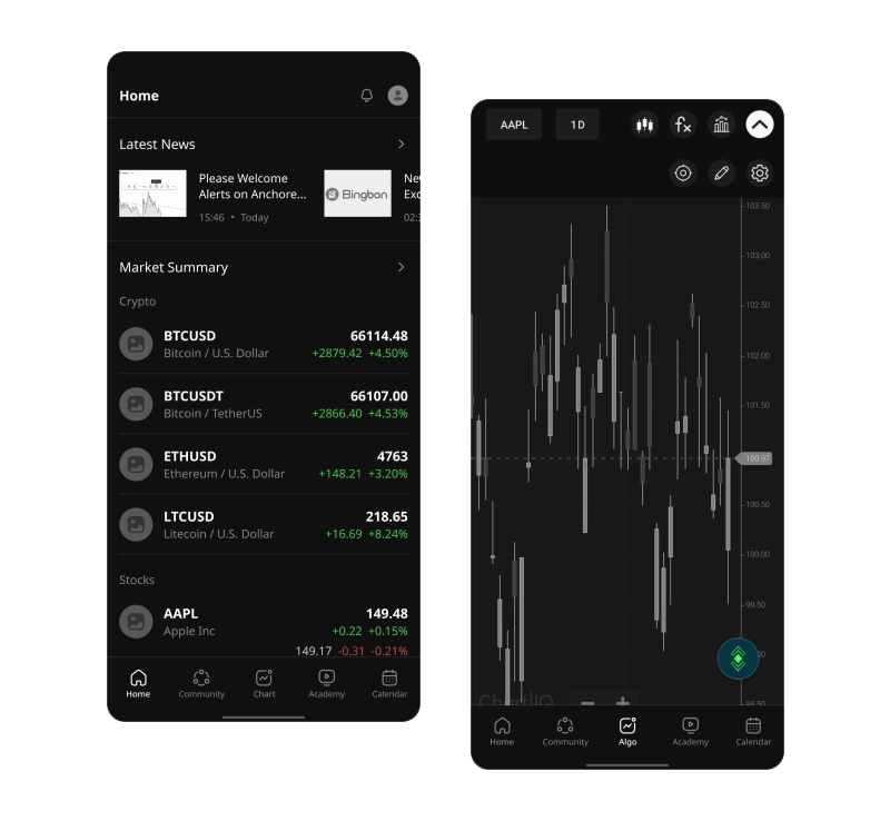 A full fledge trading platform