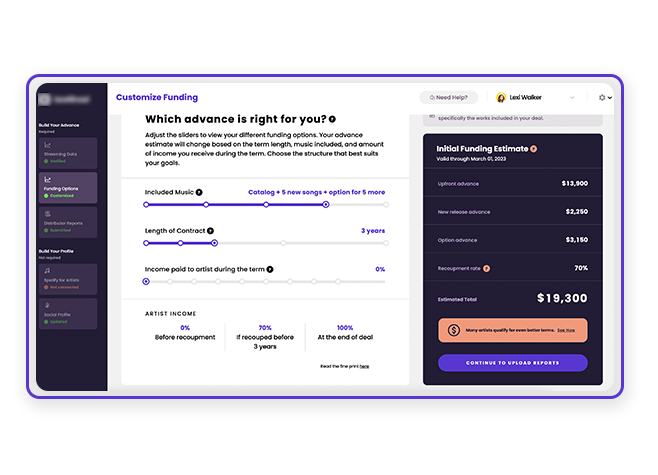 customized funding platform