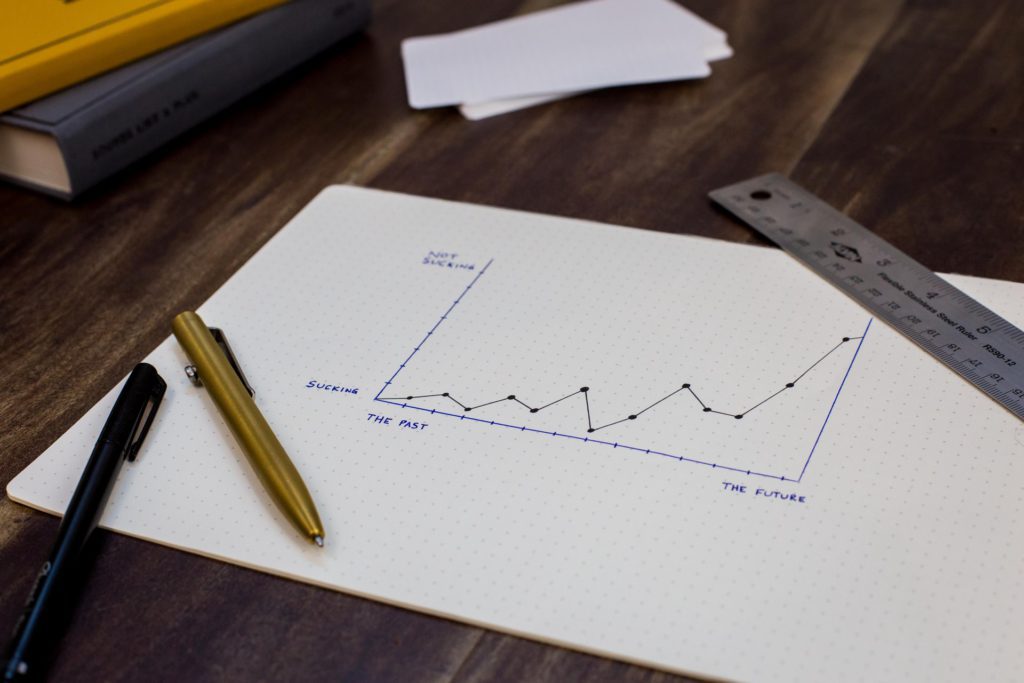 The Increasing number of new accelerators