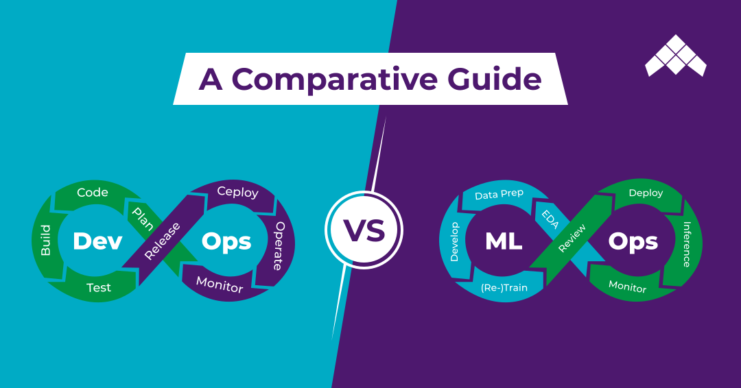 A Comparative Guide DevOps vs MLOps