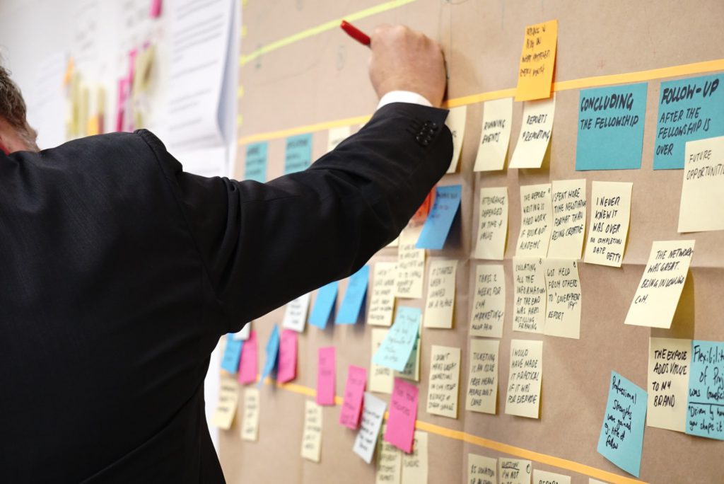 PDW: What Does It Mean To Split User Stories