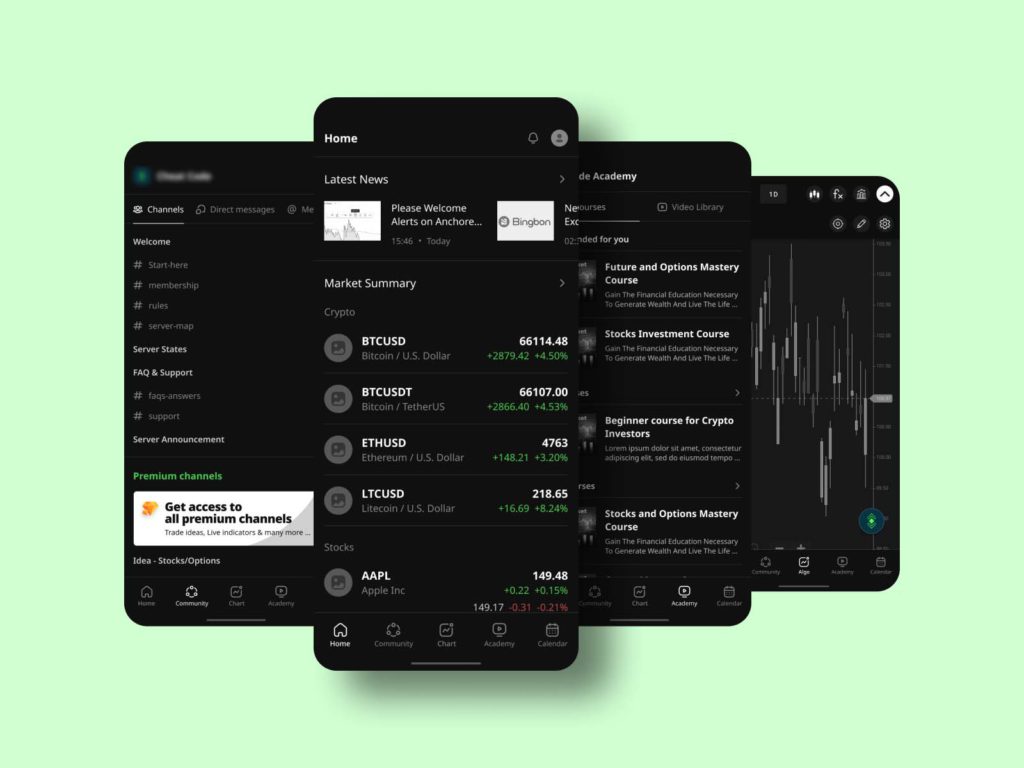 digital platform for algo trading software