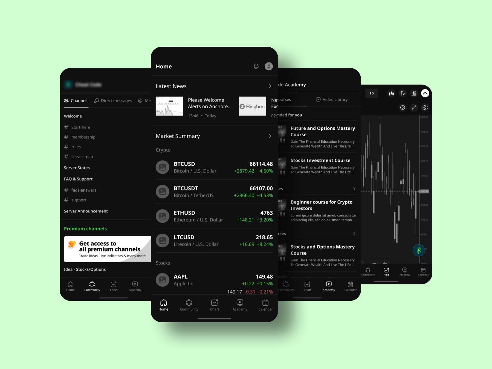 digital platform for algo trading software