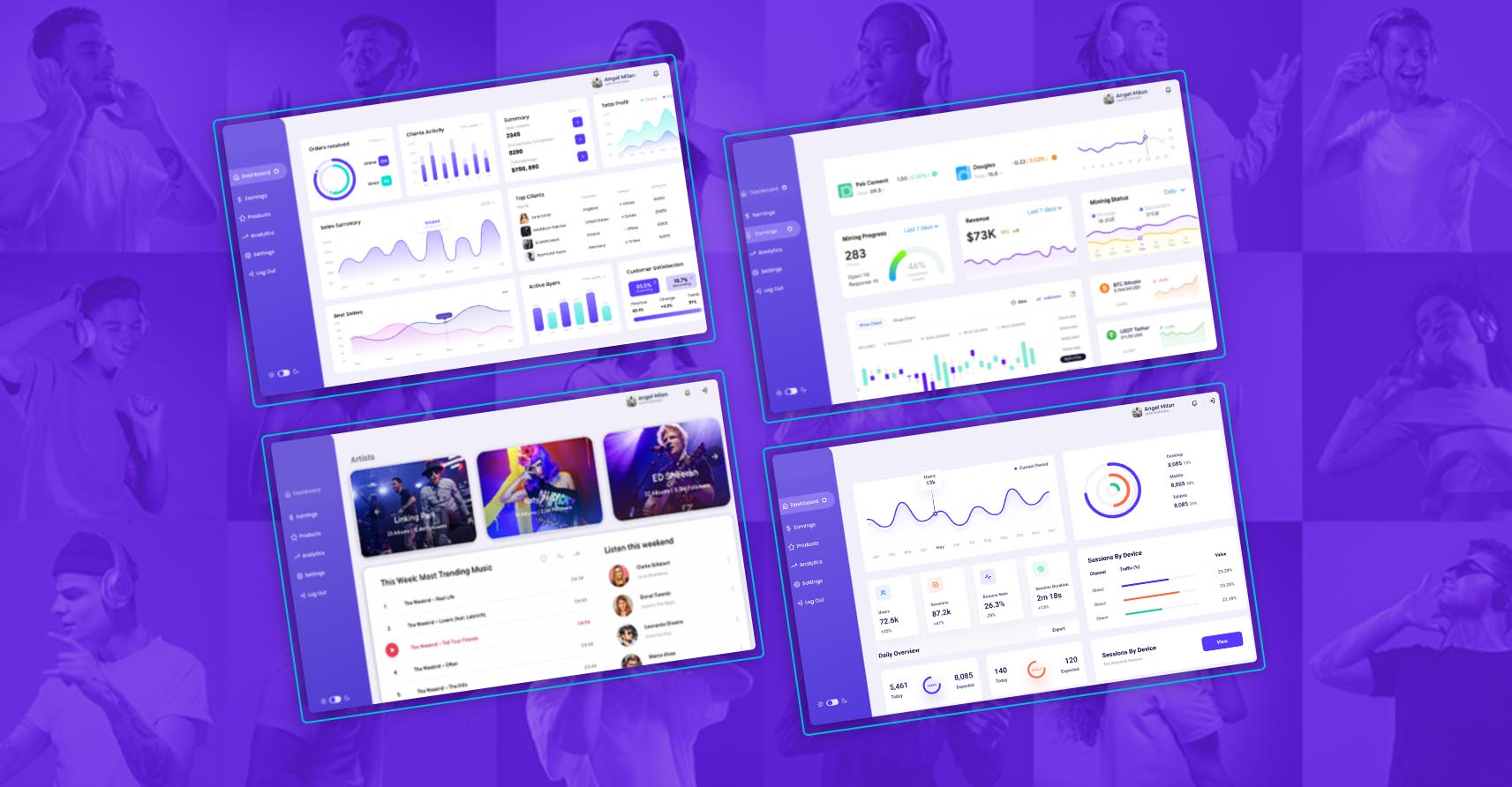 Life Cycle Analytics Results