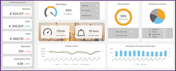 logistics-dashboard-example