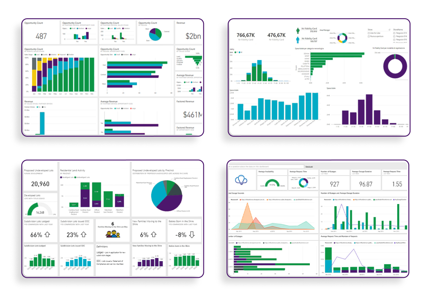 Power-BI-dashboard-images