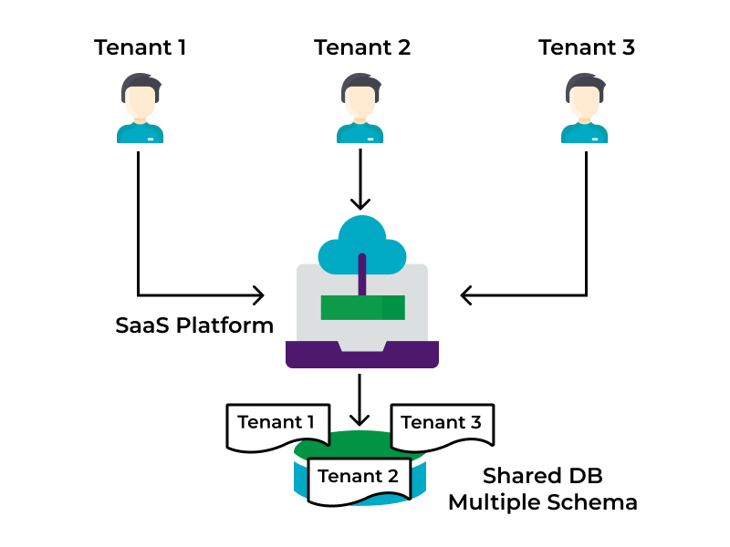 explore-tenant-Inner-2