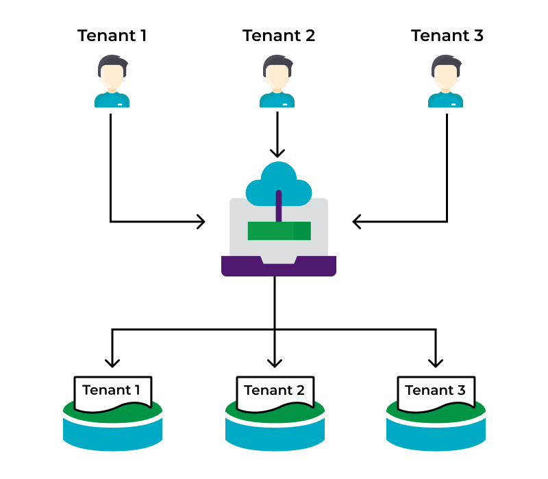 explore-tenant-Inner-3