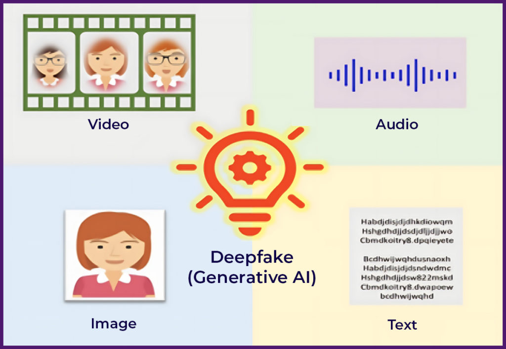 Deepfake intro image