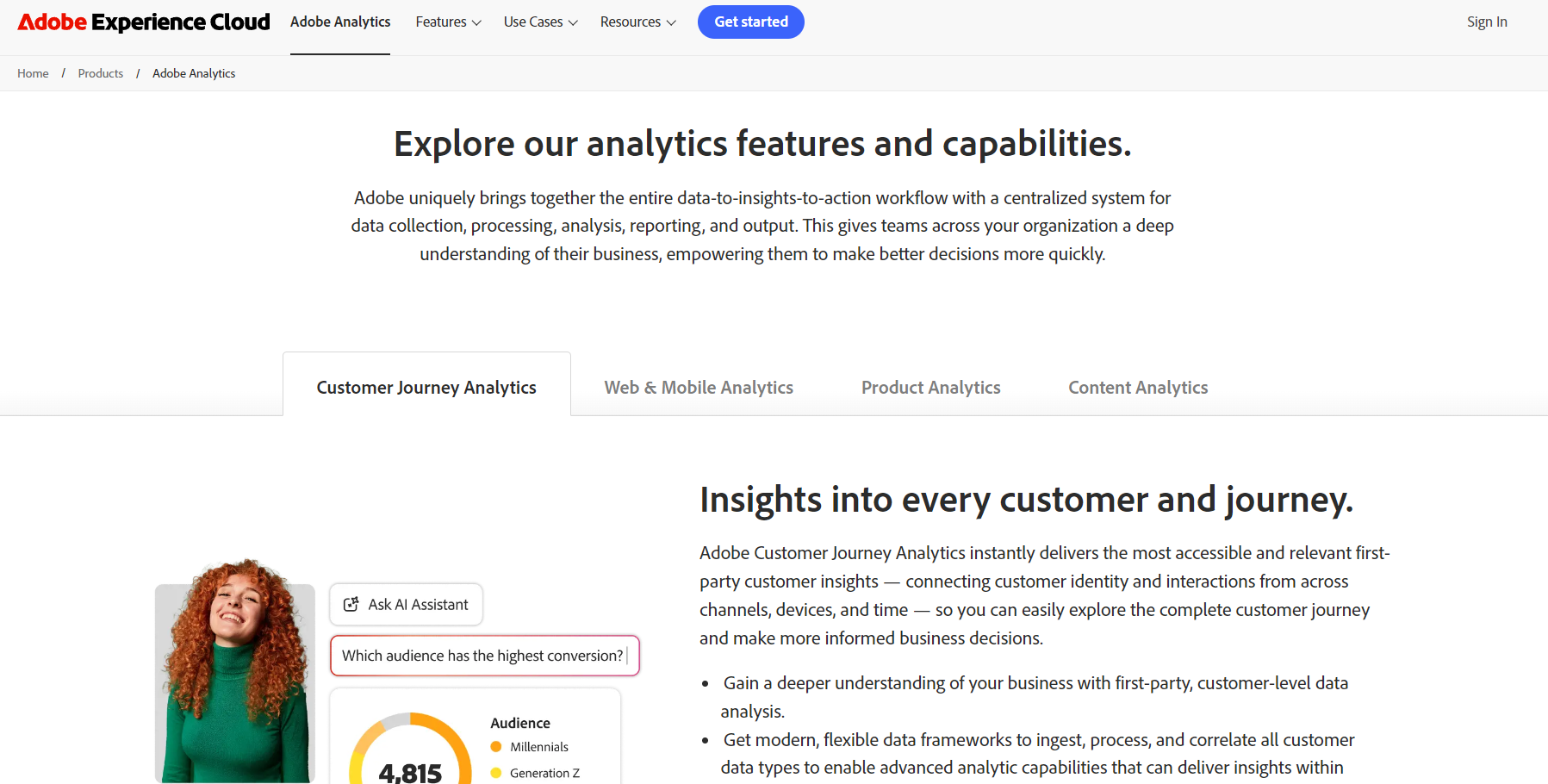 Adobe Analytics