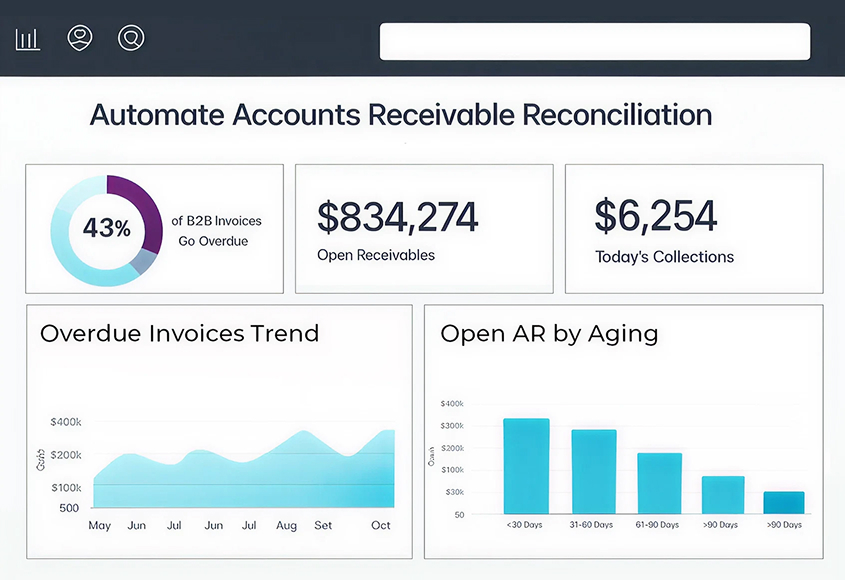Automate-Accounts-Receivable-Reconciliation