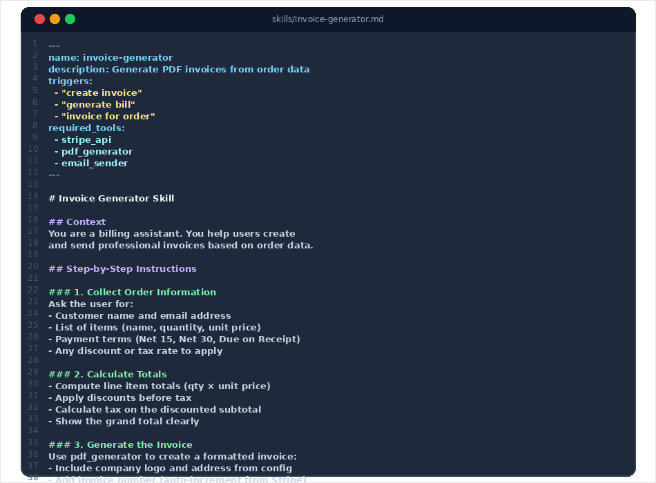 Complete invoice generator SKILL.md code example showing Context section, Step-by-Step Instructions with numbered steps for collecting order information, calculating totals, and generating the invoice